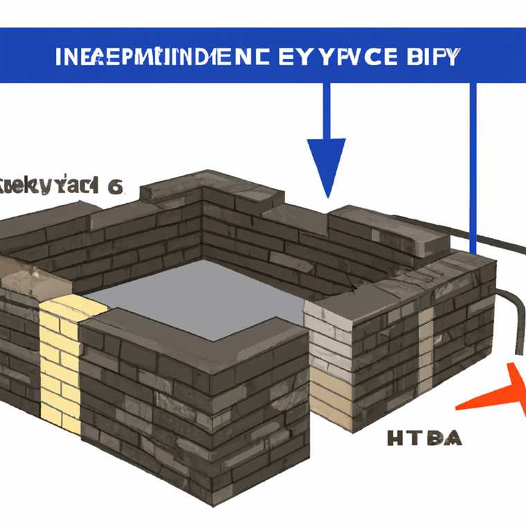 Как самостоятельно отделать банную печь кирпичом пошаговая инструкция