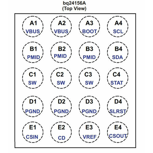 Микросхема BQ24153A фото