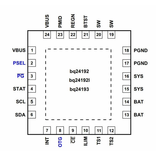 Микросхема BQ24192 фото
