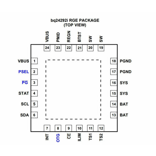 Микросхема BQ24292i фото