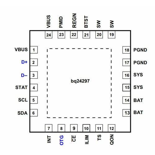 Микросхема BQ24297 фото