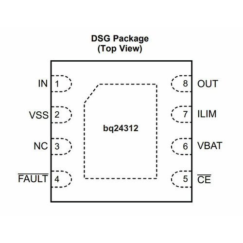 Микросхема BQ24312DSGR фото