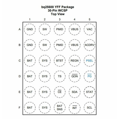 Микросхема BQ25600 фото