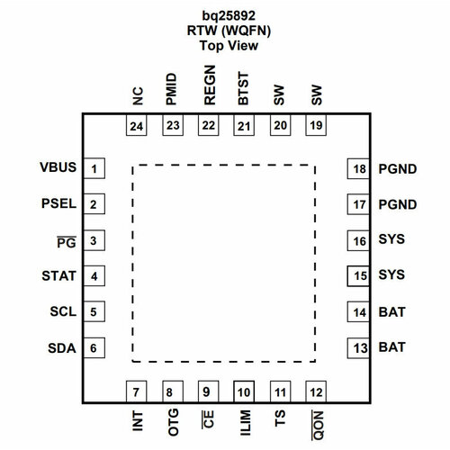 Микросхема BQ25892 фото