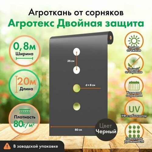 Перфорированная мульча Агротекс 60 чёрный